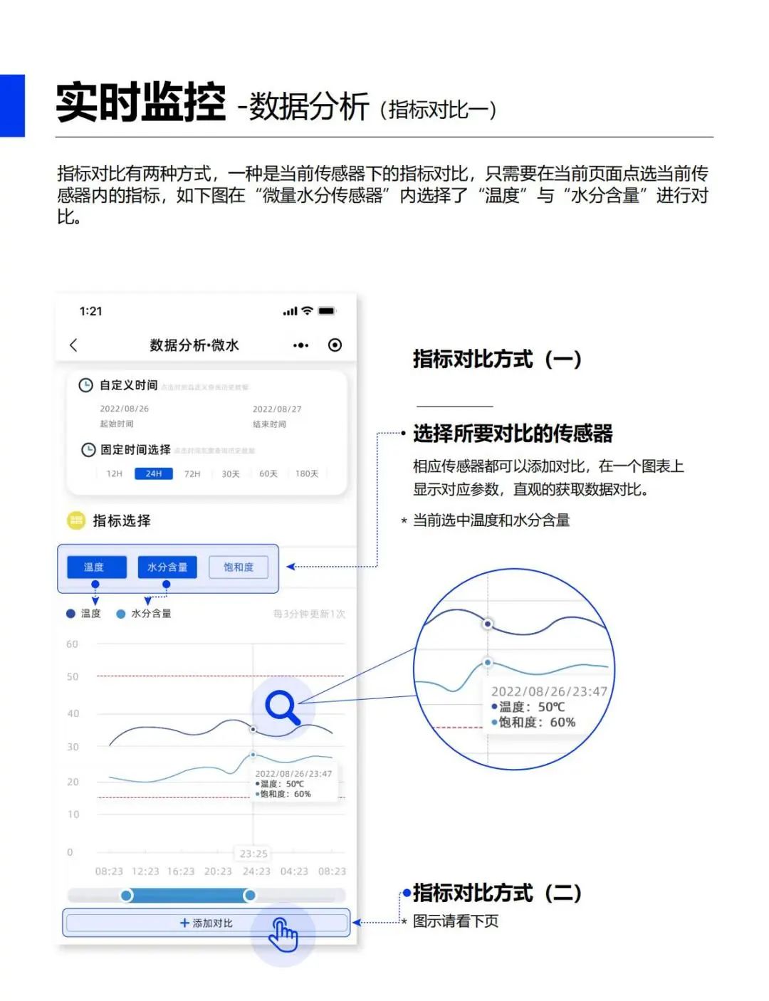 油液在线监测平台