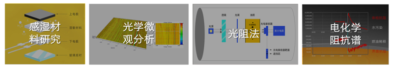 底层传感器植根于声、光、磁、电、热、力等多元感知领域的基础科学研究