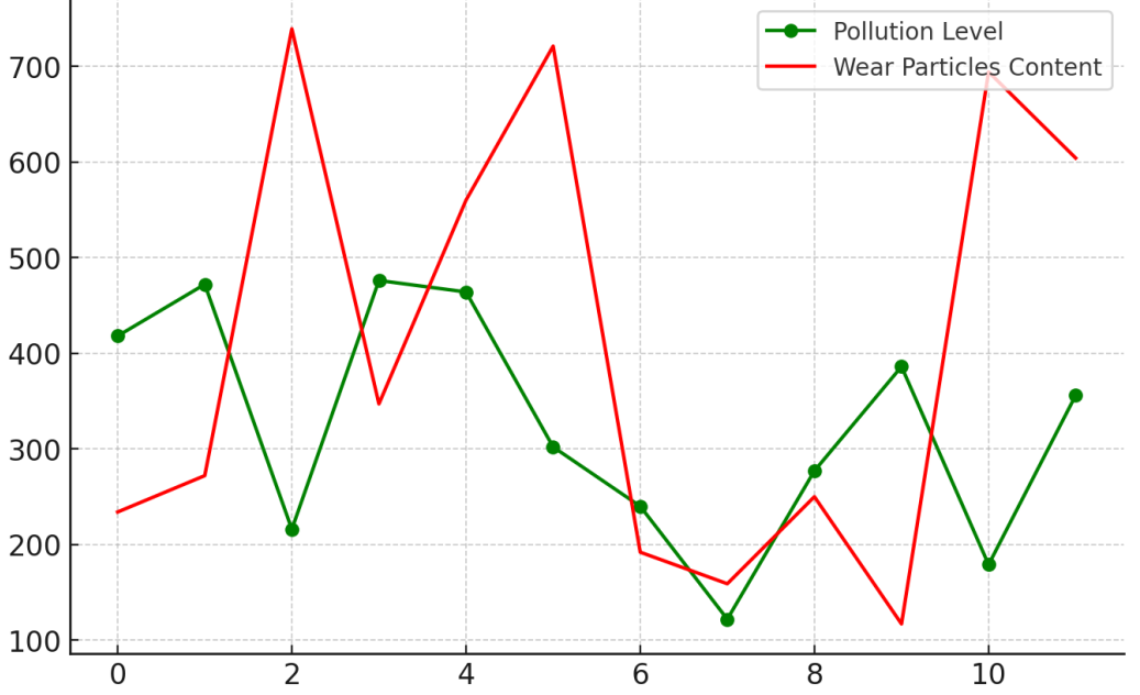 污染度与颗：克媸奔涞谋浠魇仆