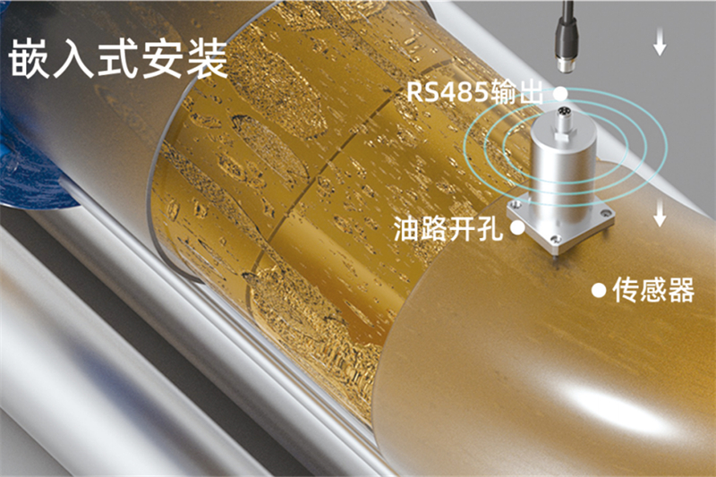智能油液传感器，撬动工业制造未来