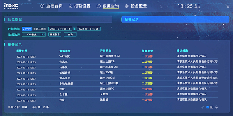 数据分析算法，监测识别油品污染、变质或过度磨损等异常状态