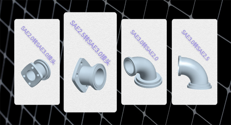法兰式安装可自主选配SAE尺寸转换接头
