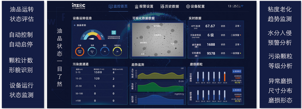 船舶设备润滑在线诊断与故障预警：多维度监测打造设备油质健康防护网图5