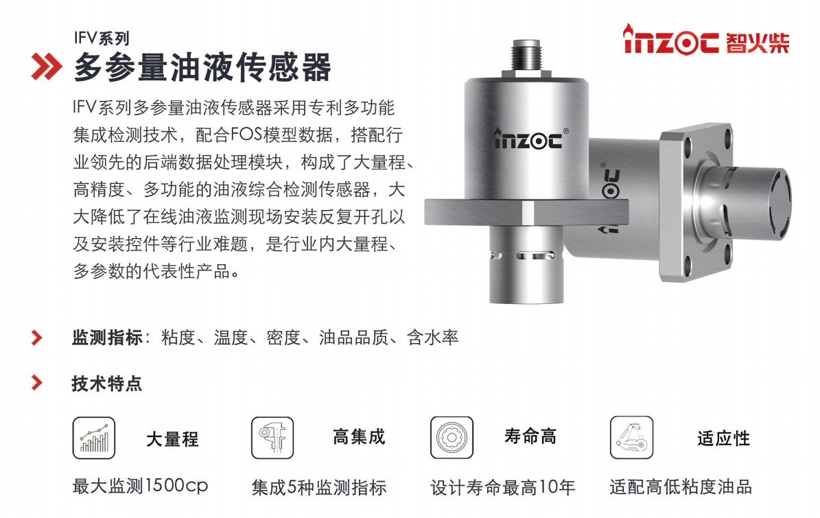 行业领先的油液综合监测技术，助力设备健康管理