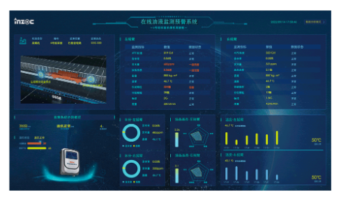 矿用本安型油液质量监测传感器-煤矿设备智能守护专家图3