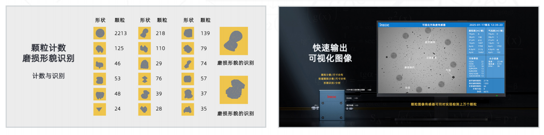 革命性油液监测技术：动态图像颗粒传感器IFD-3图6