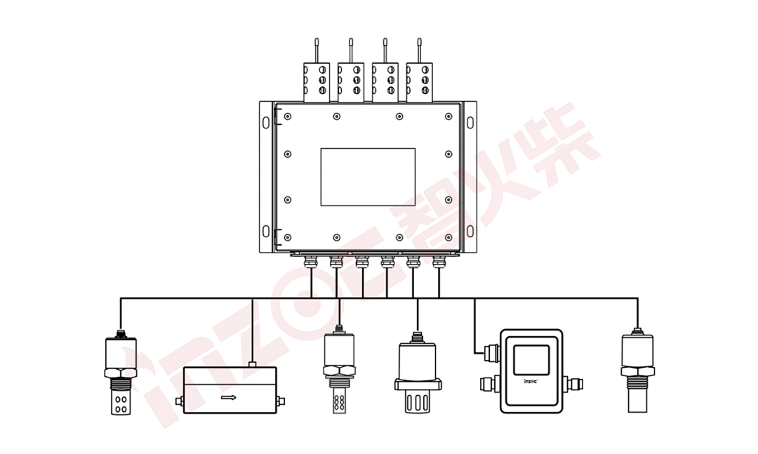 煤矿设备多点润滑在线监测方案：多路传感数据融合故障诊断预警图3