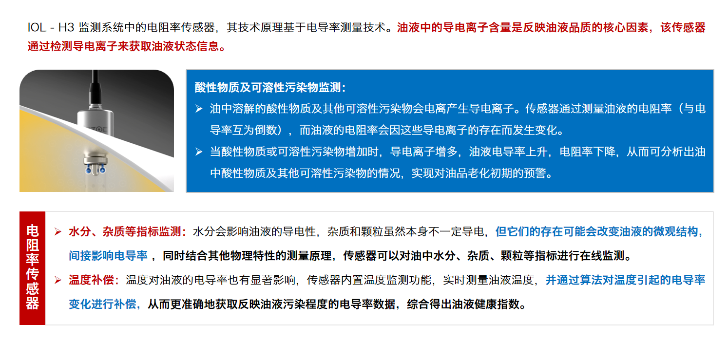 油品电导率与电阻率：工业设备润滑安全的关键指标解析图3