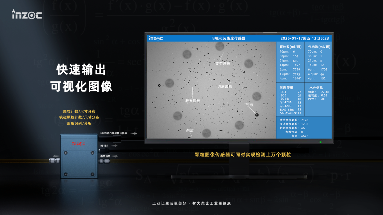 行业突破！疯狂的猴子游戏网站动态颗粒图像传感技术亮相佛山摩擦学会议