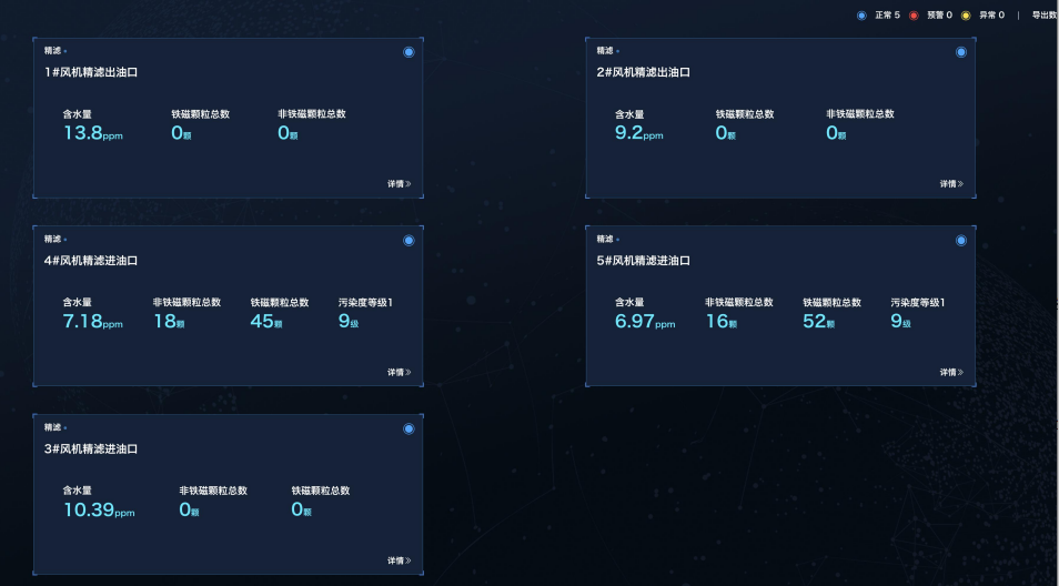 智能在线油液检测到底 “智能” 在哪？图4