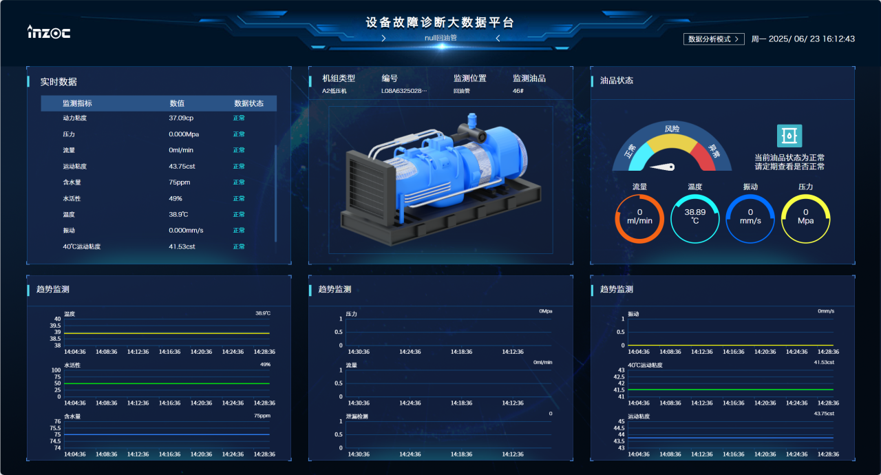 电厂 案例：低压汽轮机油质在线监测系统部署与应用成效，赋能电力智慧化运维图8