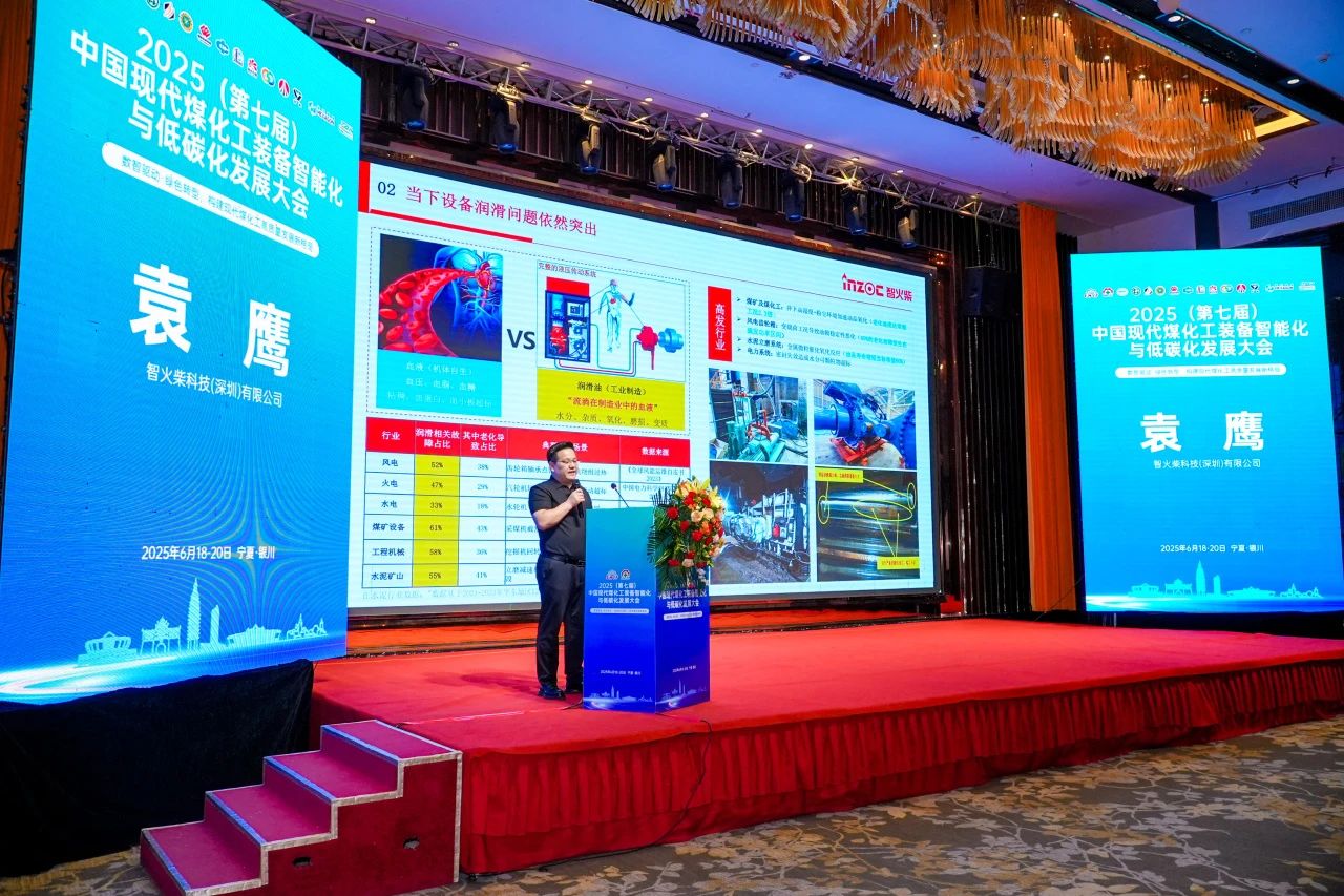 2025煤化工大会：INZOC聚焦润滑诊断展品方案，以专题演讲赋能行业智慧运维图2