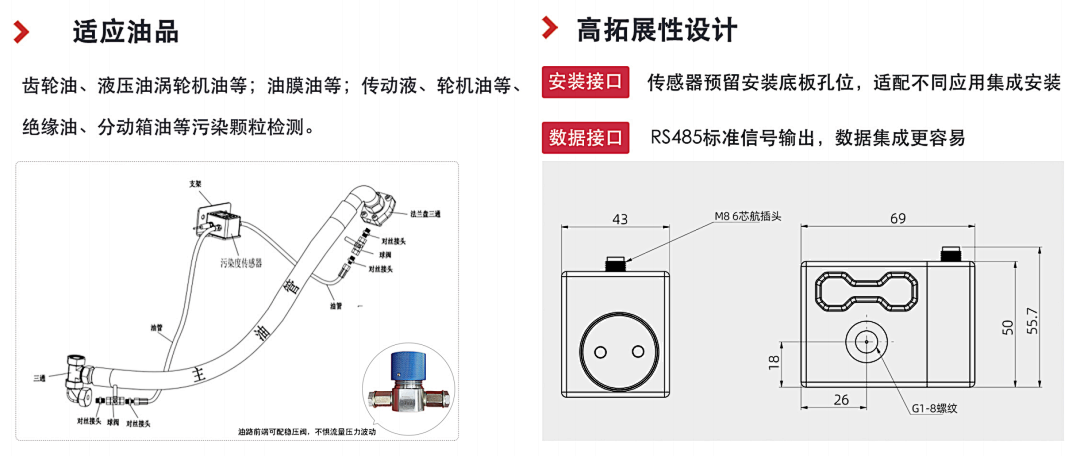 高稳定性污染度传感器 | 小型化低成本设计，精准监测油液洁净度与颗粒污染图5