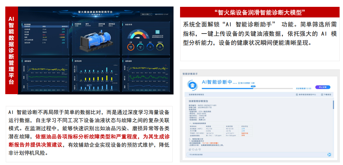 油品品质传感器优选方案：疯狂的猴子游戏网站IFF-2系列，精准在线监测油品状态图2