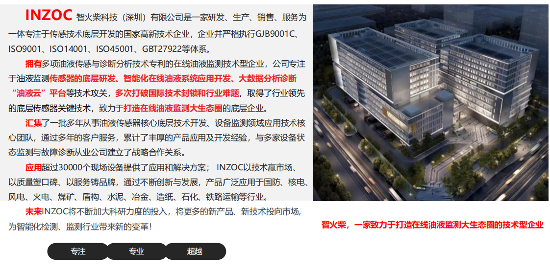 油品品质传感器优选方案：疯狂的猴子游戏网站IFF-2系列，精准在线监测油品状态图5