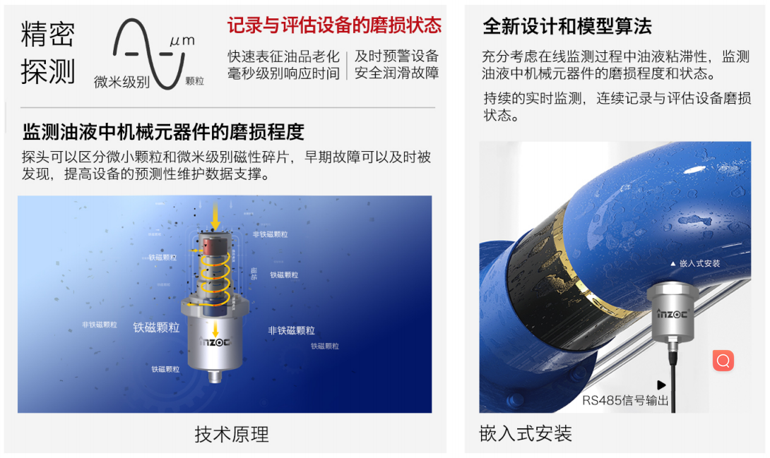 吸附式磨粒传感器：在线捕捉油液中金属磨损颗粒的智能利器图2