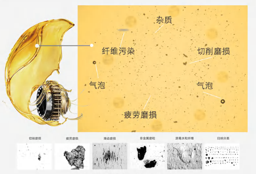 润滑油清洁度等级解析：清洁度越高越好吗？