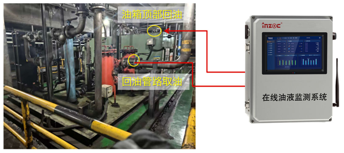 冶钢 | 高炉液压站油质在线监测与故障诊断部署应用，助推钢厂智能运维升级图5