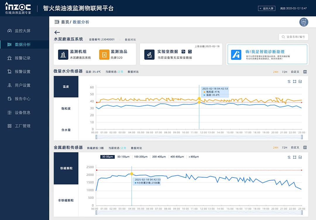 一文读懂液压与齿轮箱油液关键理化指标，轻松应对运维难题图6