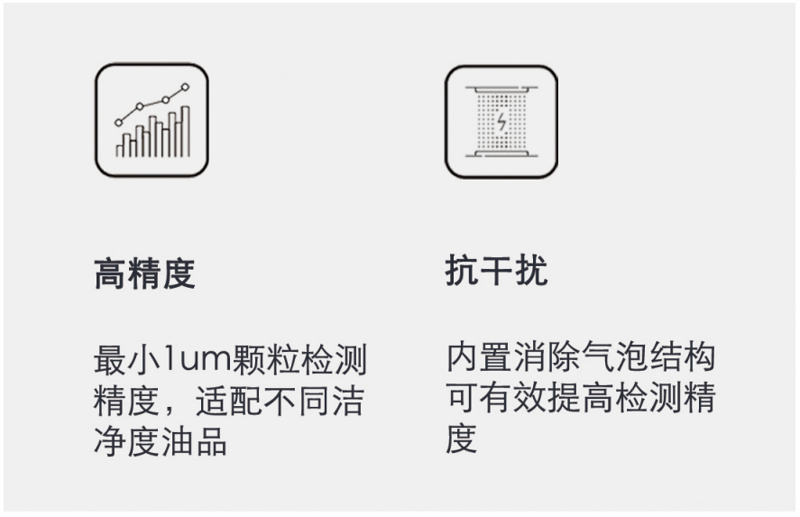 小型油品污染度传感器解决方案：精准监测油液清洁度 提升设备可靠性图2