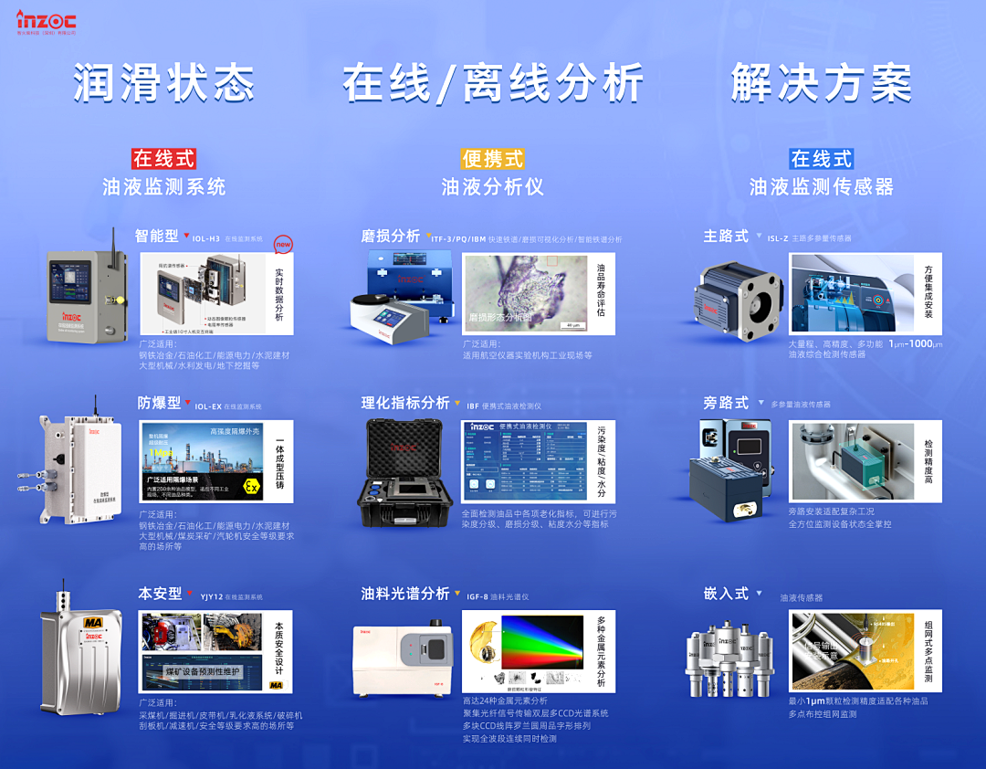 9.9-11新乡见！疯狂的猴子游戏网站携流体污染控制方案邀您共赴2025过滤检测技术会 图4