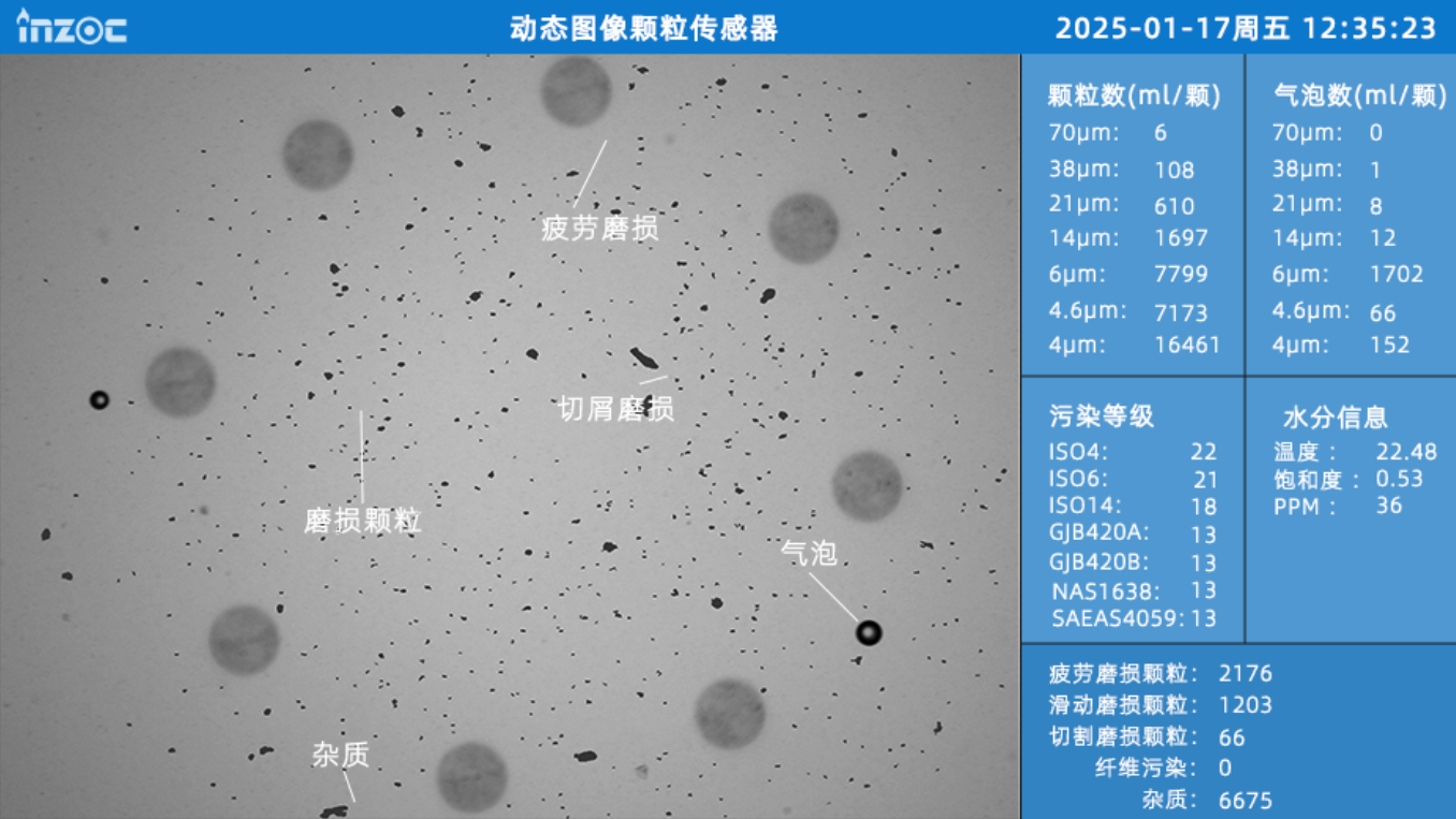 动态图像颗粒监测：流体系统工程领域污染监测与控制技术体系 图5