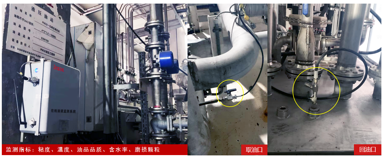 造纸行业液压油站智能监测新趋势：在线油液监测系统应用解析