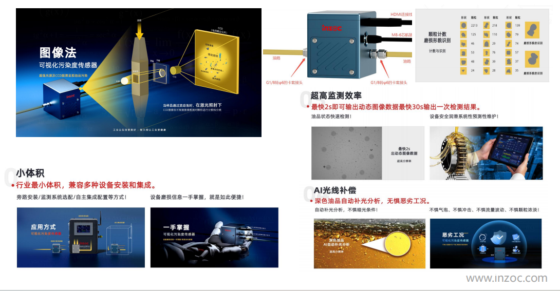 油液的颗粒度检测及注意事项：设备健康管理的关键一步