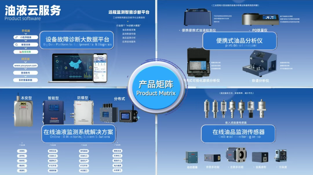 疯狂的猴子游戏网站 油液云服务平台.png