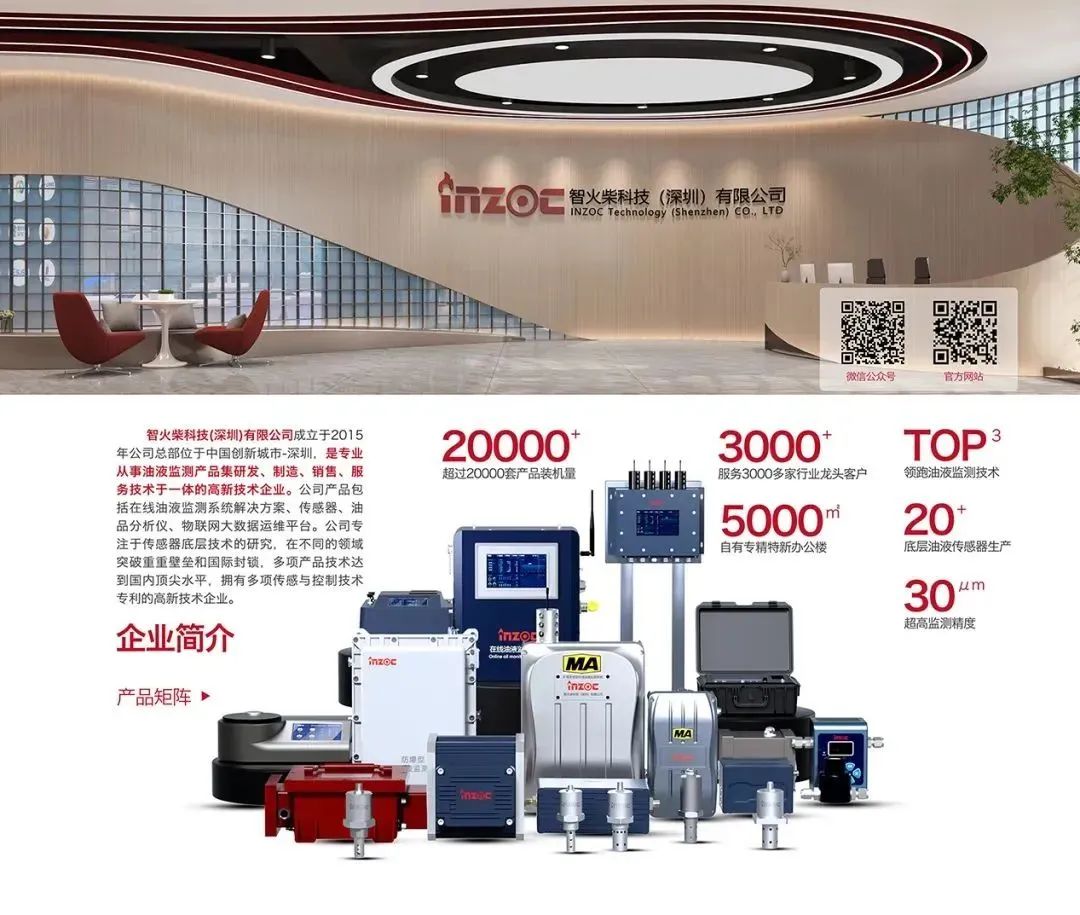 INZOC携装备运维润滑分析产品方案，邀您共赴国际仪器仪表展览会 图5.jpg
