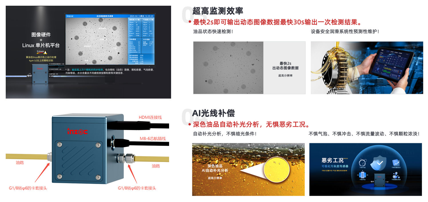 疯狂的猴子游戏网站《动态流体颗粒图像传感系统研发与应用》顺利通过科技成果鉴定 图4.png