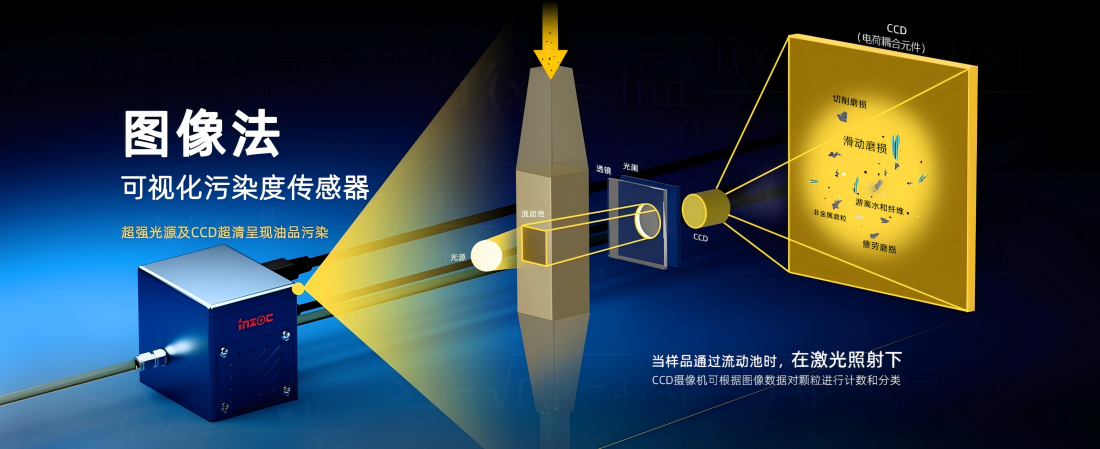 疯狂的猴子游戏网站《动态流体颗粒图像传感系统研发与应用》顺利通过科技成果鉴定 图3.png