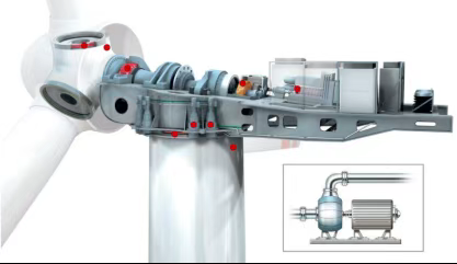 别等停机才重视：风电齿轮箱的 “隐痛”，油液监测技术筑牢防线 图3.png