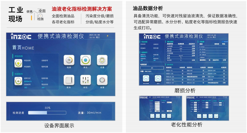 油品质量检测仪：疯狂的猴子游戏网站IBF便携式油液检测仪应用与优势