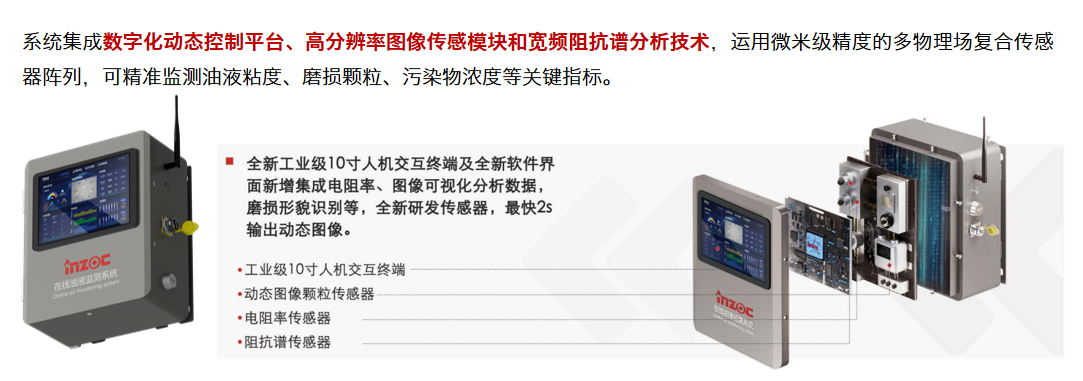 国际仪器仪表展览会：INZOC斩获“十佳新品”，聚焦润滑监测赋能工业健康运维 图2