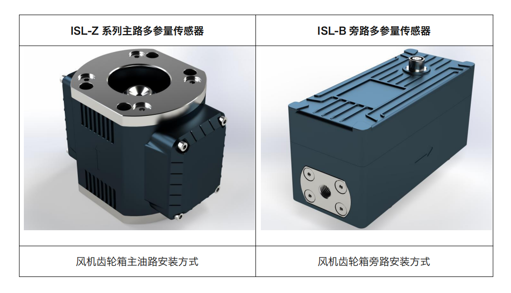 风电油液在线监测必备：ISL-Z主路与ISL-B旁路传感器优势 图3