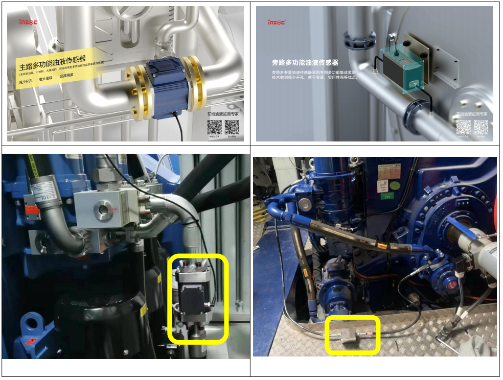 风电油液在线监测必备：ISL-Z主路与ISL-B旁路传感器优势 图2
