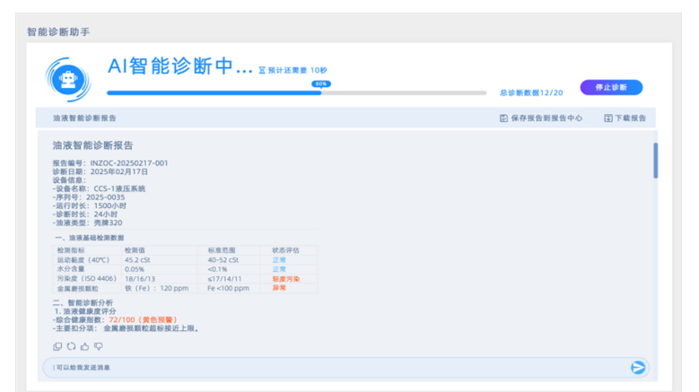 AI+传感技术融合：油液监测传感器如何实现设备故障预测与精细润滑管理