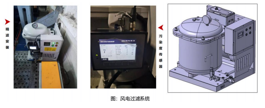 AI+传感技术融合：油液监测传感器如何实现设备故障预测与精细润滑管理