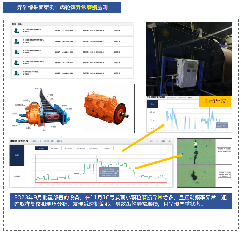 展会回顾 | 疯狂的猴子游戏网站亮相国际煤炭采矿展，以油液监测技术赋能矿山高效运营 图7