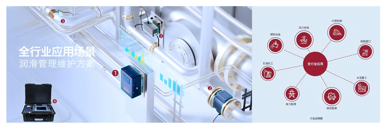 展会回顾 | 疯狂的猴子游戏网站亮相国际煤炭采矿展，以油液监测技术赋能矿山高效运营 图6