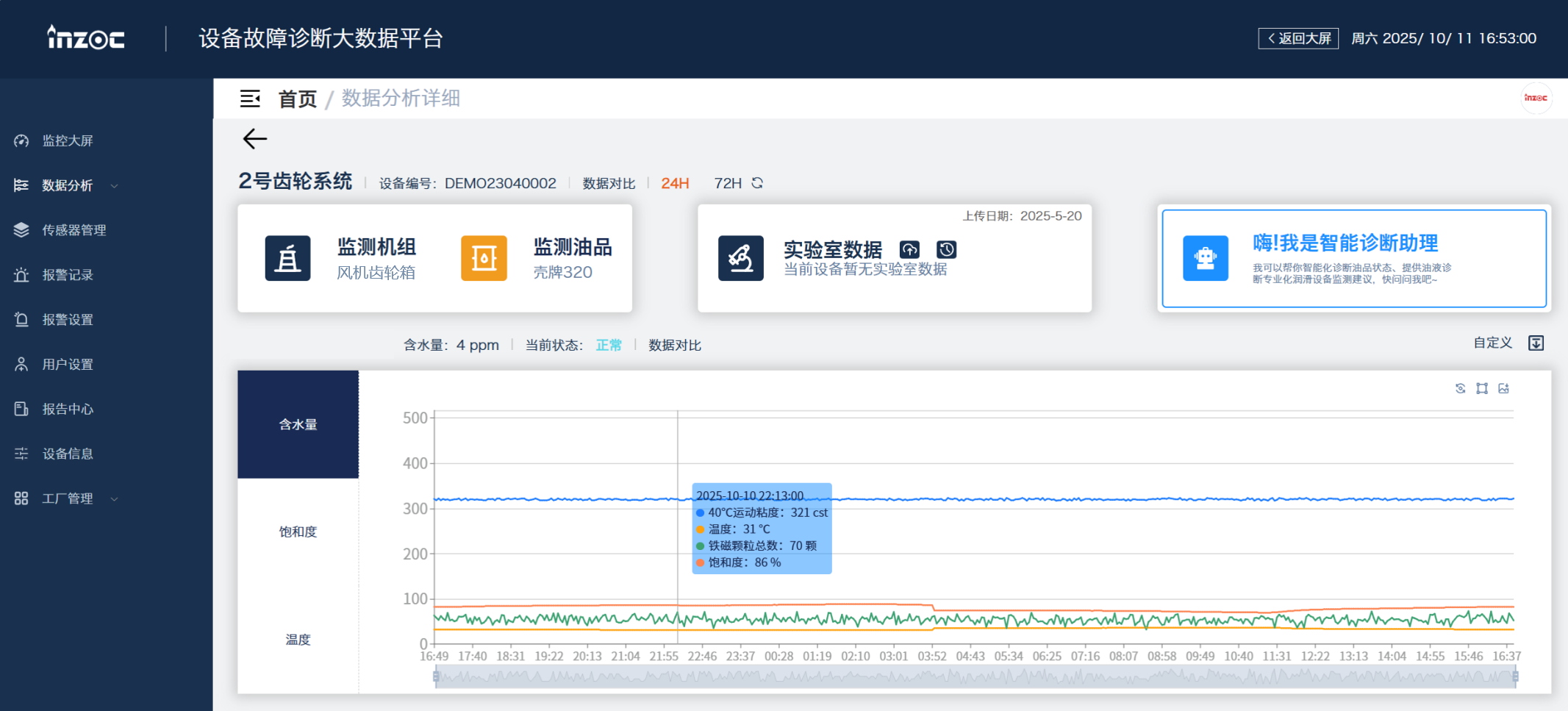 智能化齿轮箱油液监测系统：如何减少维护成本与故障风险 图3