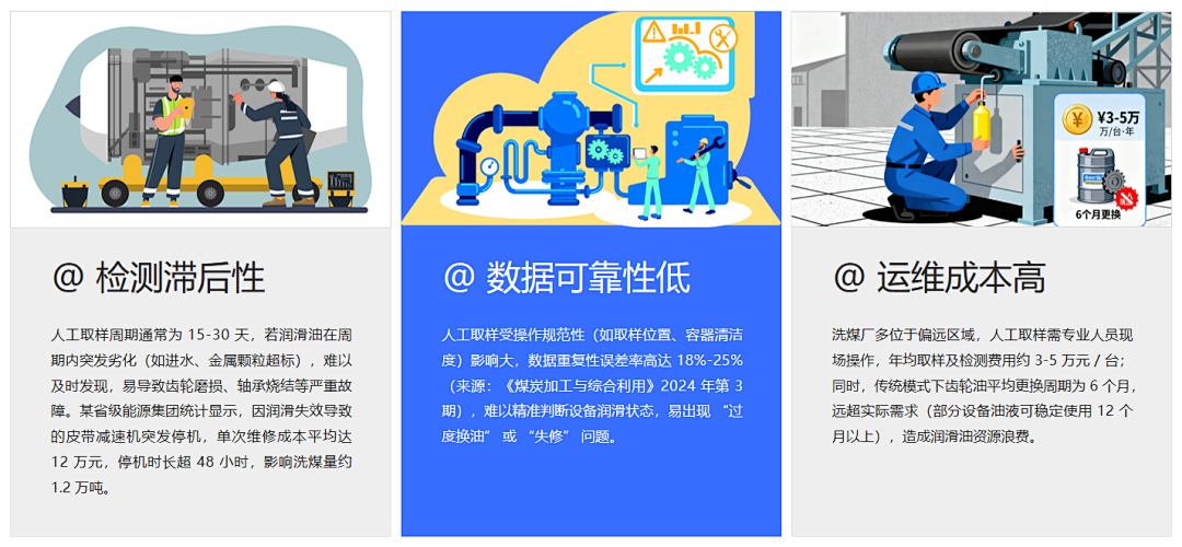 洗煤厂案例：皮带减速机上线油液监测装置，构建润滑运维闭环保障 图1.png