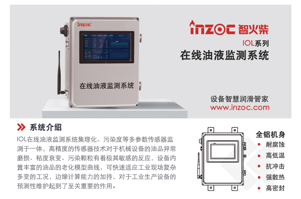 齿轮箱油液监测：提升工业设备运行效率的关键技术 图4