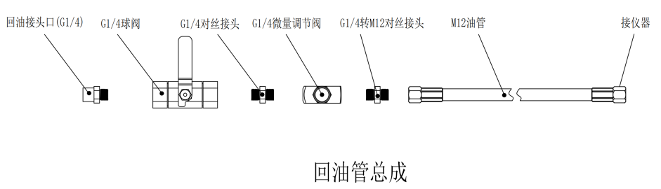 GYD12(A)矿用本安型油液质量监测传感器安装方式（附图）3