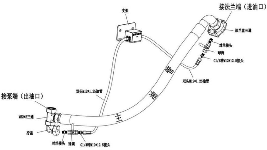 GYK12矿用本安型油液金属颗粒传感器安装方式（附图4）