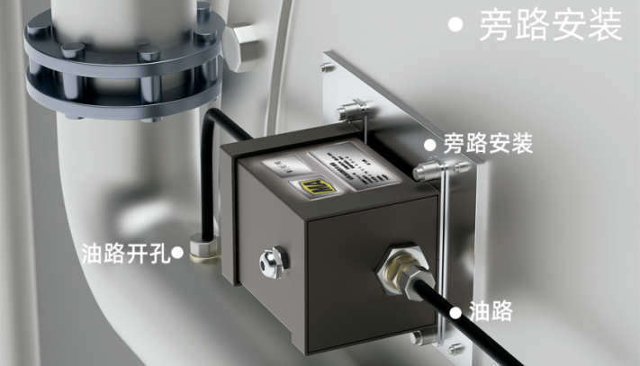 GYK12矿用本安型油液金属颗粒传感器安装方式（附图3）