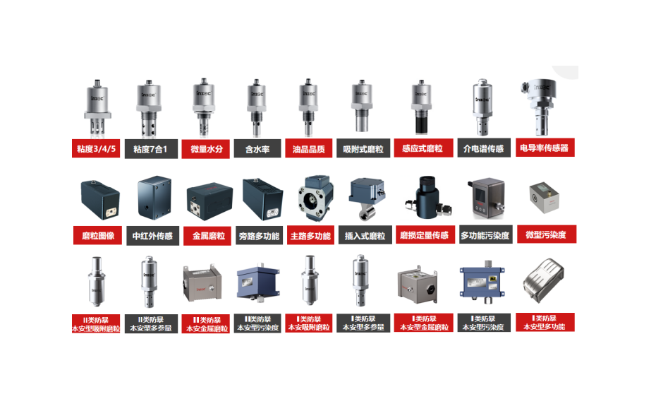 油液检测的目的和种类有哪些？