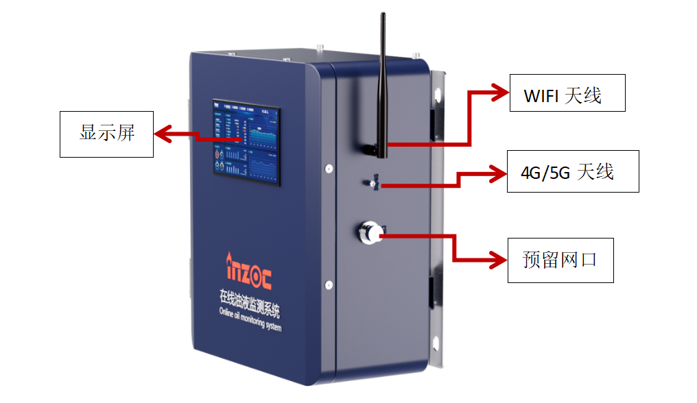 IOL-H2系列油液在线远程智能监测诊断系统设备使用说明