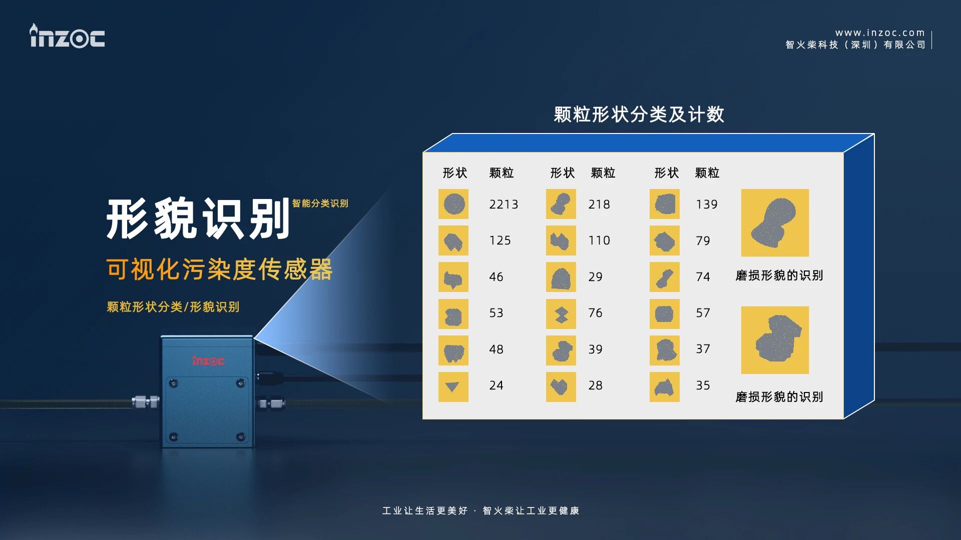 捷报 | 疯狂的猴子游戏网站入选广东博士创新站，科技成果通过广东省科技厅、科交中心审核 图8